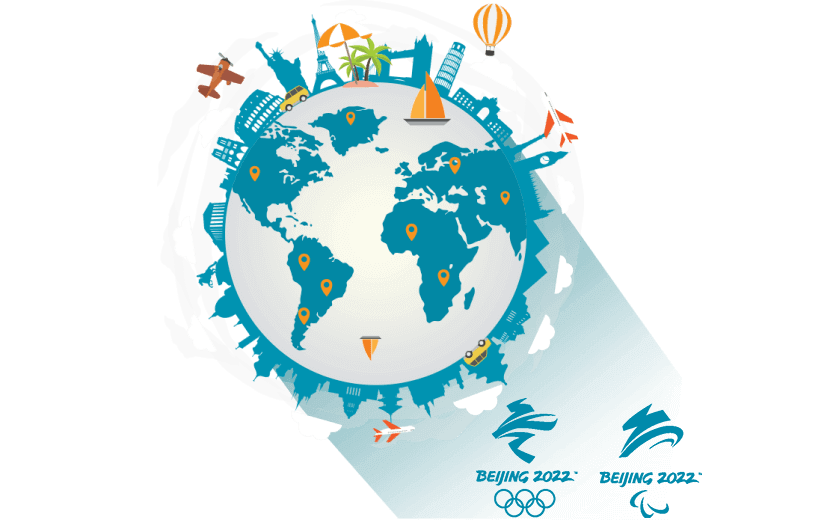 在法国南部地区连接到中国的软件 - SQUIDCN